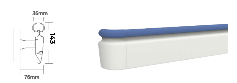 Model: CGL 143