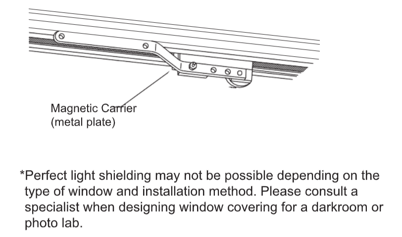 Using the Overlap MG Carrier for Hand provides better light shielding.