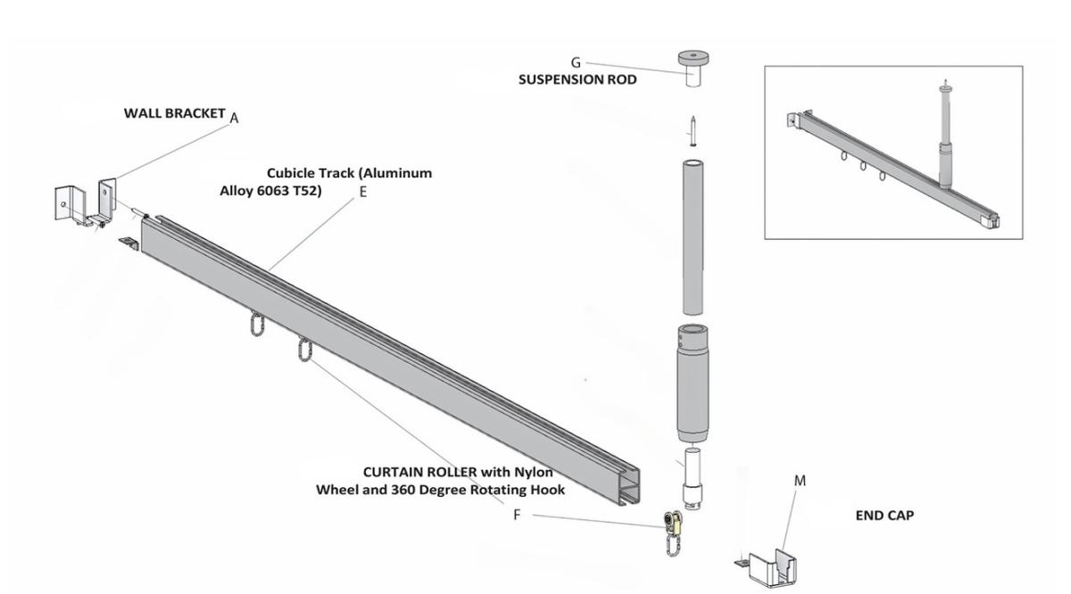 Medical Cubicle Track System